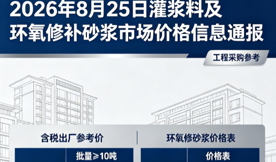 宁德2026年8月25日灌浆料及环氧修补砂浆市场价格信息通报